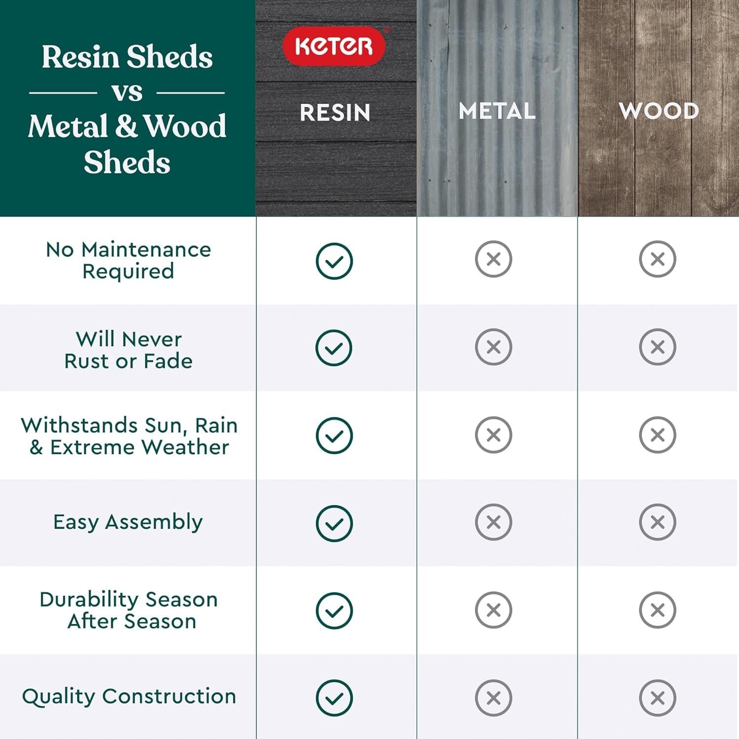 Manor Pent Essential 6x4 Garden Shed - Dark Grey (1.8 x 1.1m) - Image 12